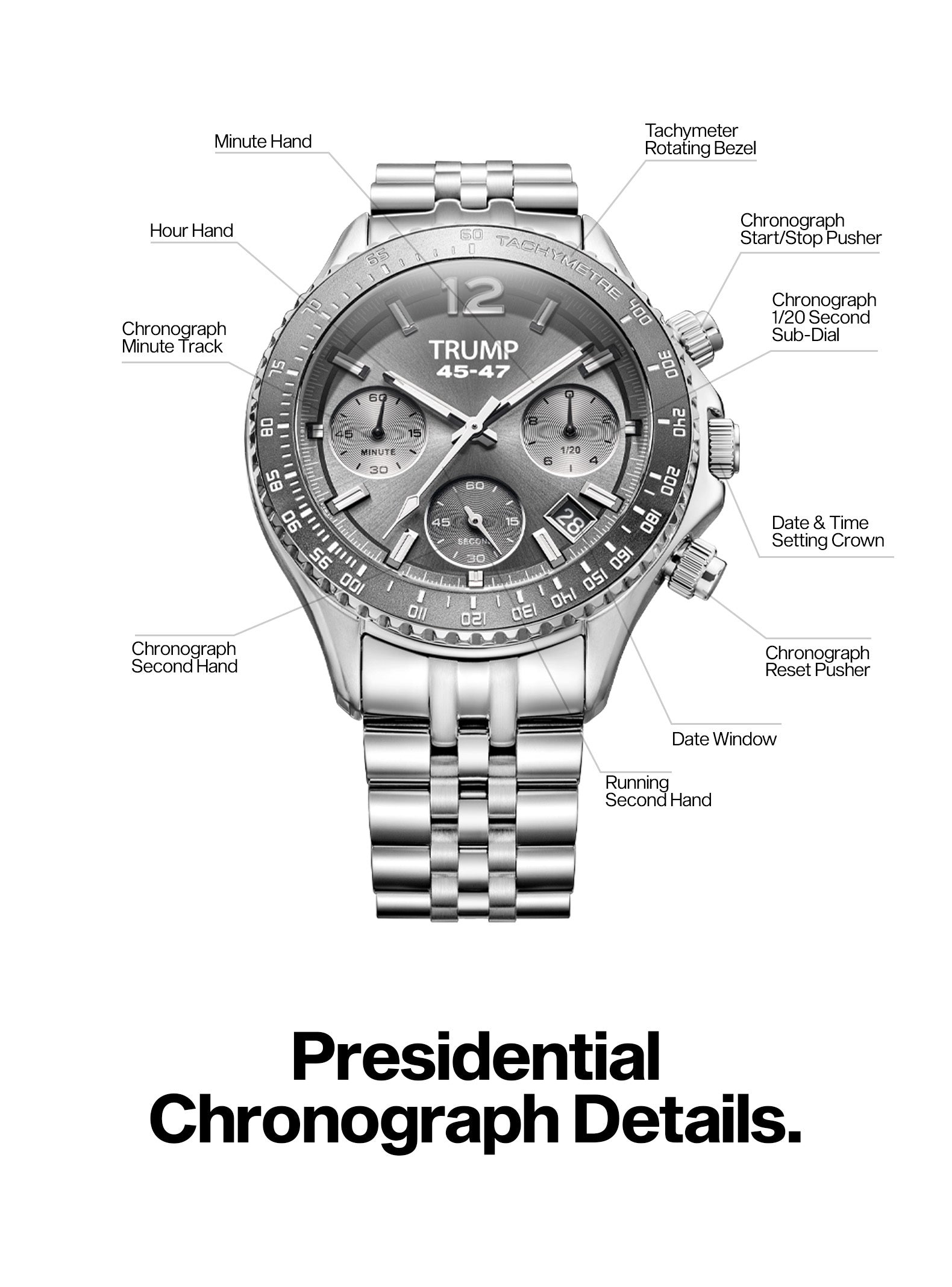 Trump watches